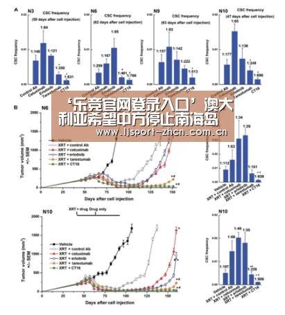 ‘乐竞官网登录入口’澳大利亚希望中方停止南海岛礁建设 外交部回应(图2) 乐竞官网app下载